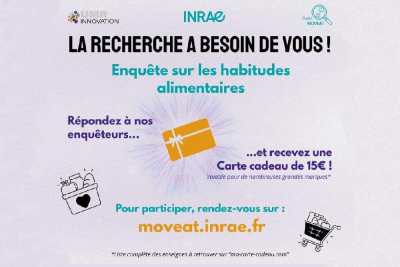 Enquête habitudes alimentaires